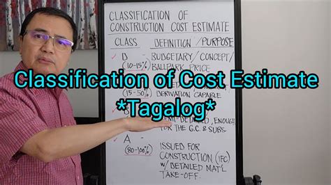 tagalog ng cost|Costing in Tagalog.